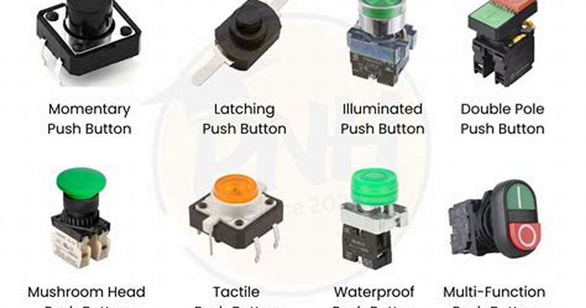 Why Buttons Are Different?