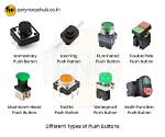 Why Buttons Are Different?