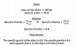 Why Calculate Specific Gravity?