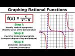 Why Can't a Rational Function Have Both, a Horizontal and an Oblique Asymptote?