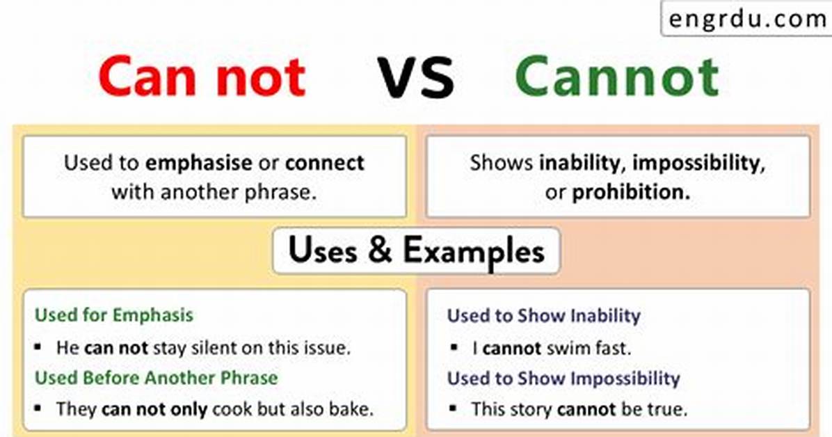 Why Cannot Not Can Not?