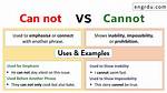 Why Cannot Not Can Not?