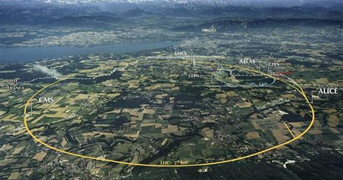 Why Cern Was Created?
