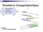 Why Change Cipher Spec?