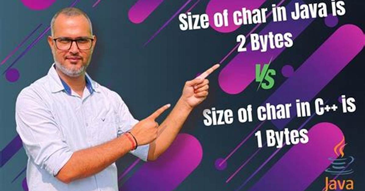 Why Char Occupies 2 Bytes in Java?