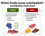 Why Cheese Causes Constipation?