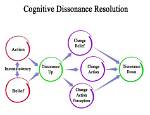 Why Cognitive Dissonance Occurs?
