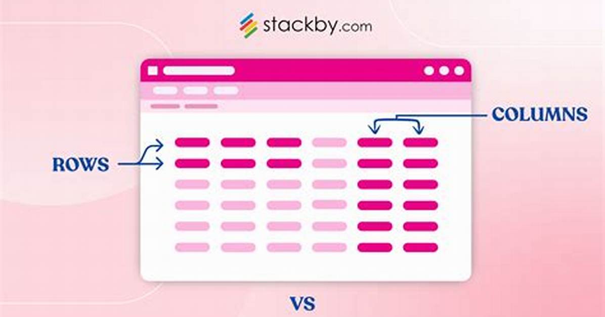 Why Columns and Rows?