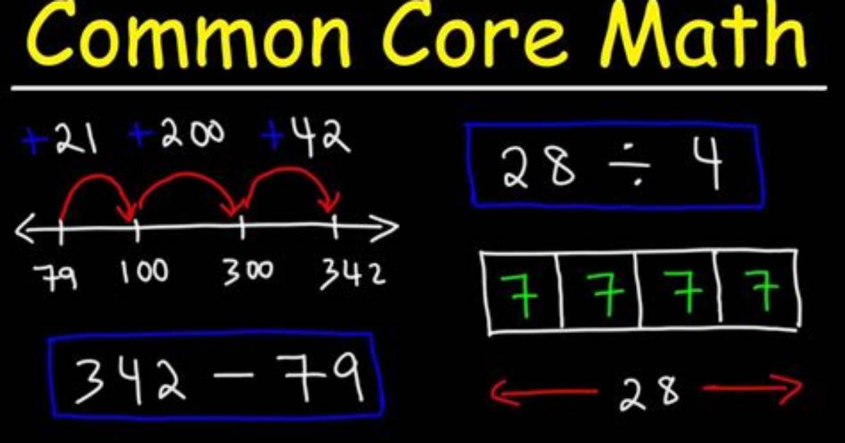 Why Common Core Math?