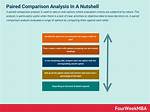 Why Comparative Analysis Is Important?