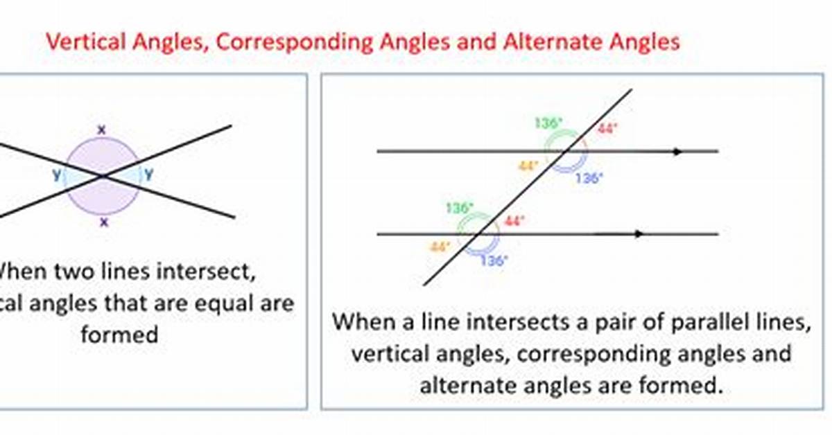 Why Corresponding Angles Are Equal?