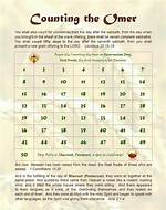 Why Count the Omer?