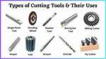 Why Cutting Tools Have Sharp Edges?