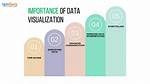 Why Data Localisation Is Important?