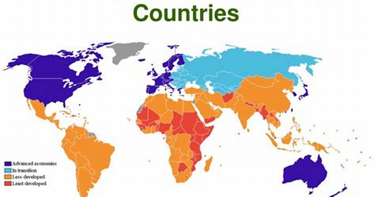 Why Developing Countries Depend on Developed Countries?