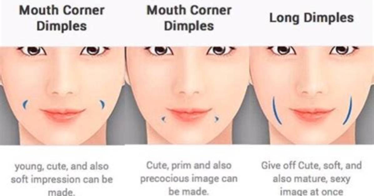 Why Dimples Are Cute?