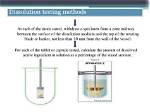 Why Dissolution Test Is Important?