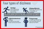 Why Dizzy All the Time?