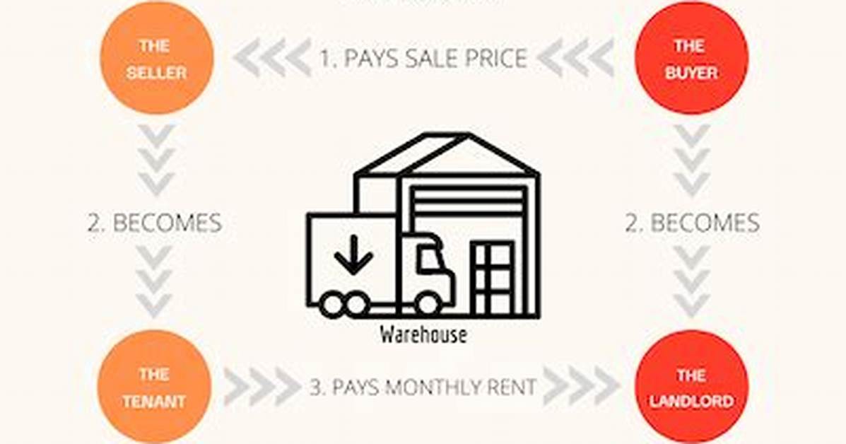 Why Do a Leaseback?