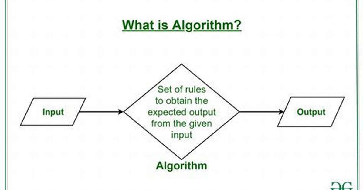 Why Do Algorithms Work?