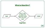 Why Do Algorithms Work?