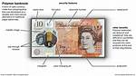 Why Do Bank Notes Function as Money?