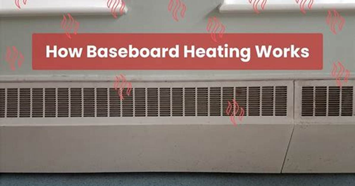 Why Do Baseboard Heaters Click?