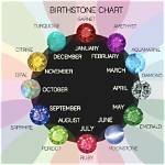 Why Do Birthstones Exist?