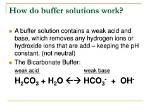 Why Do Buffer Solutions Work?