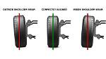 Why Do Cars Get Aligned?