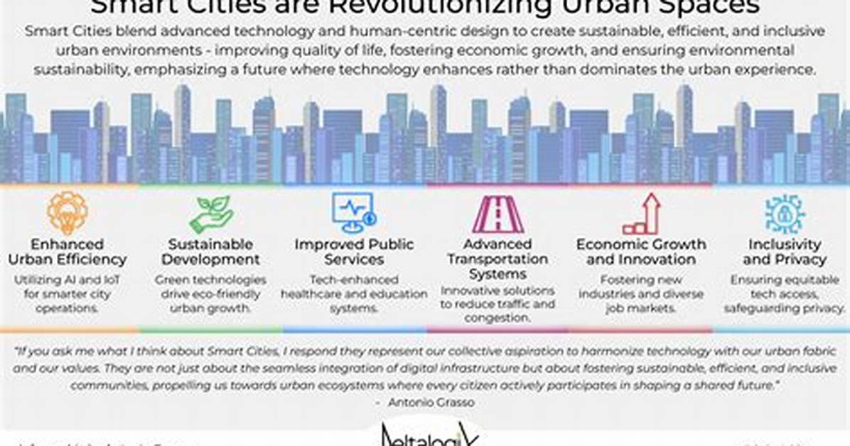 Why Do Cities Rezone?