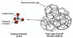 Why Do Clathrates Form?