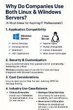 Why Do Companies Use Linux?