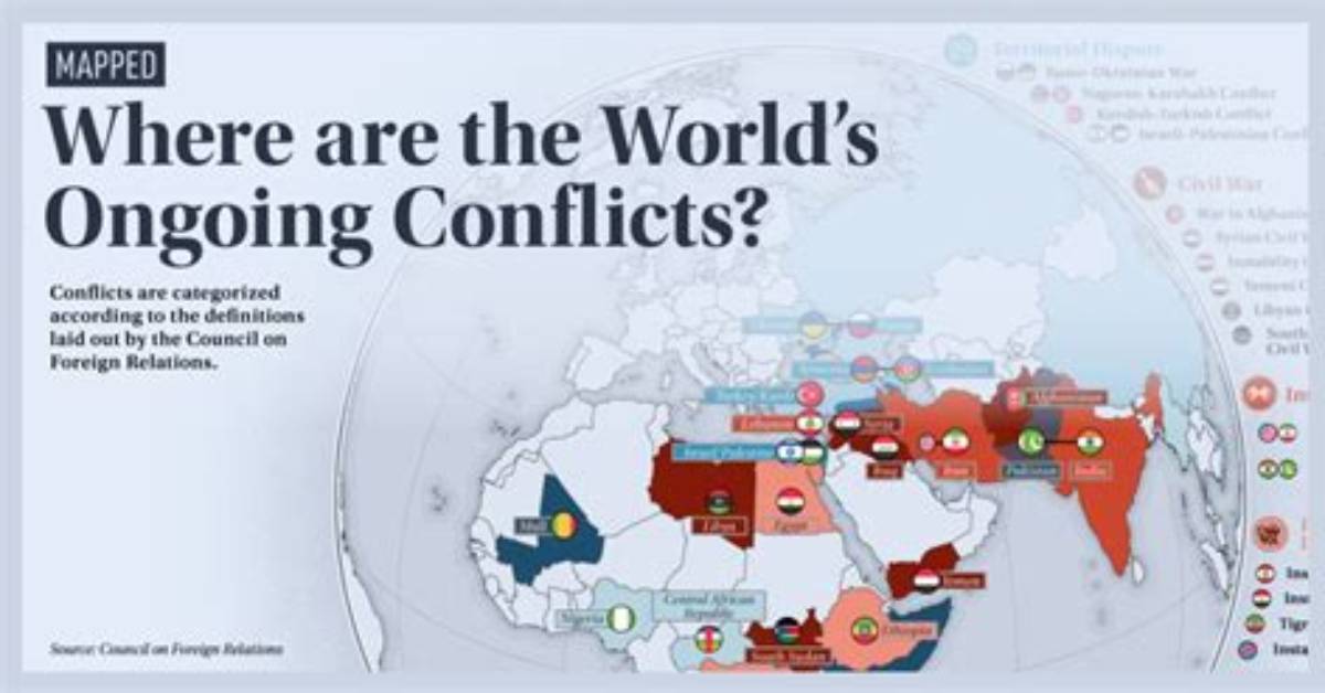 Why Do Conflicts and Wars Begin?