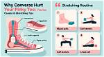 Why Do Converse Hurt?