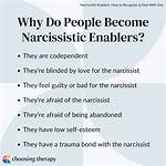 Why Do Enablers Enable?
