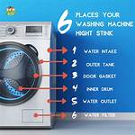 Why Do He Washers Stink?