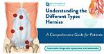 Why Do Hernias Occur?