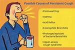 Why Do I Cough?