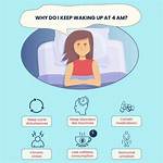 Why Do I Keep Waking During the Night?