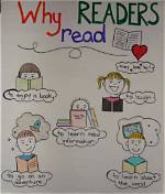 Why Do I Need Readers?