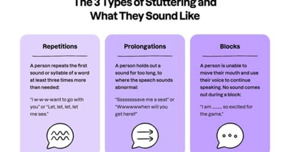 Why Do I Stutter a Lot?