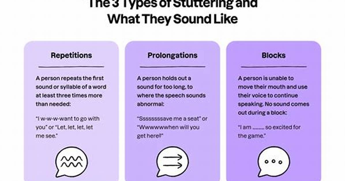 Why Do I Stutter?