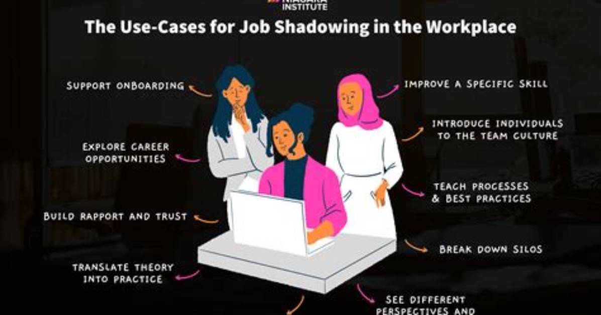 Why Do Job Shadowing?