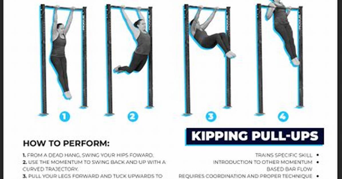 Why Do Kipping Pull Ups?