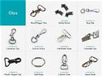 Why Do Lanyards Have Clips?
