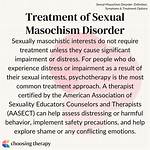 Why Do Masochists Exist?