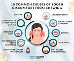 Why Do My Teeth Keep Abscessing?