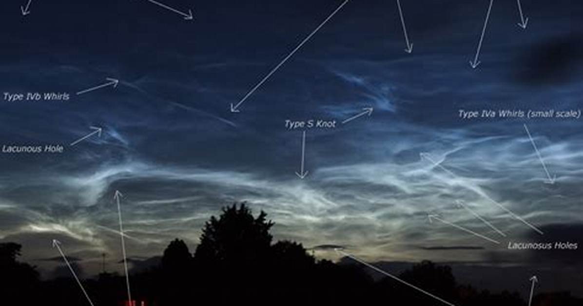 Why Do Noctilucent Clouds Form?