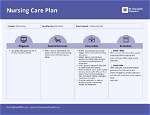 Why Do Nurses Do Care Plans